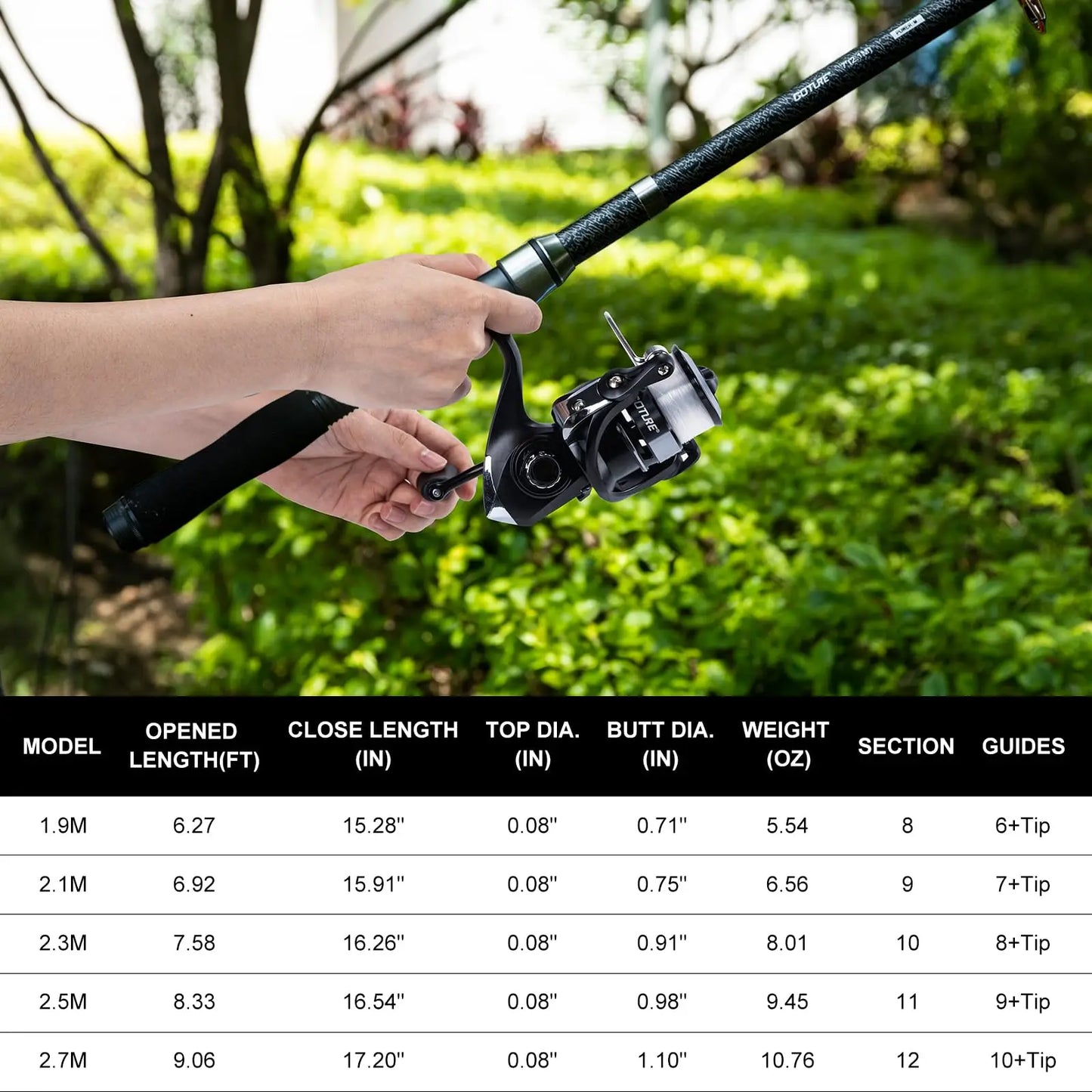 Goture Telescopic Fishing Rod and Reel Combo Kit with Waterproof Storage Bag