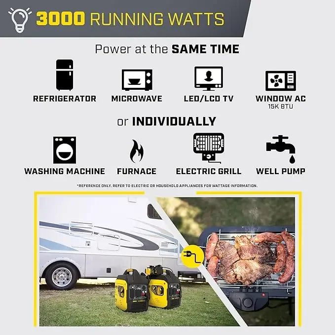 4000-Watt RV Ready Portable Inverter Generator with Quiet Technology and CO Shield
