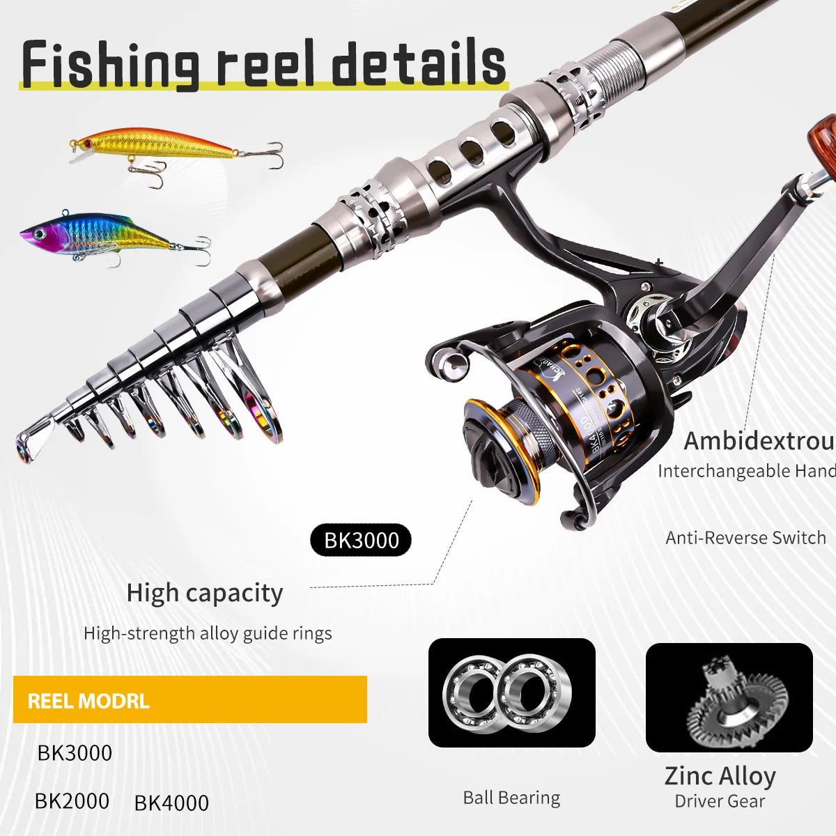 Fishing Rod Carbon Luya Telescopic Rod And Reel Set