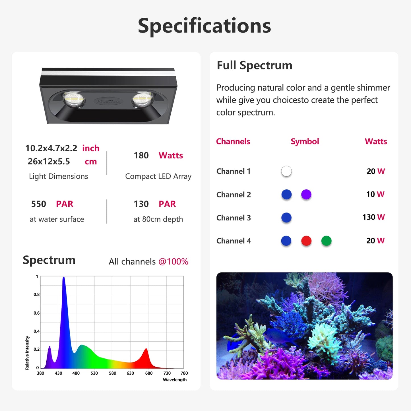 PopBloom RL90/RL180 WiFi Aquarium light, Full Spectrum Saltwater Aquarium Led Lamp for Reef Coral SPS/LPS Marine Aquarium Tank