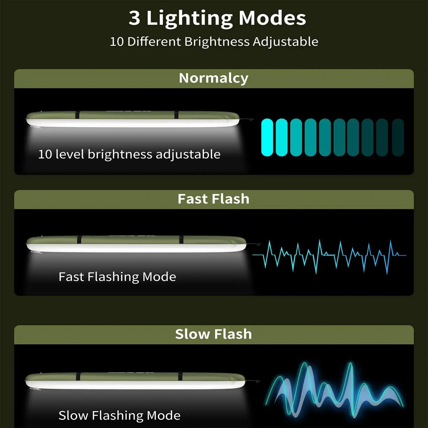 Corded Camping Tent Light Bar IP66 Waterproof Inflatable LED
