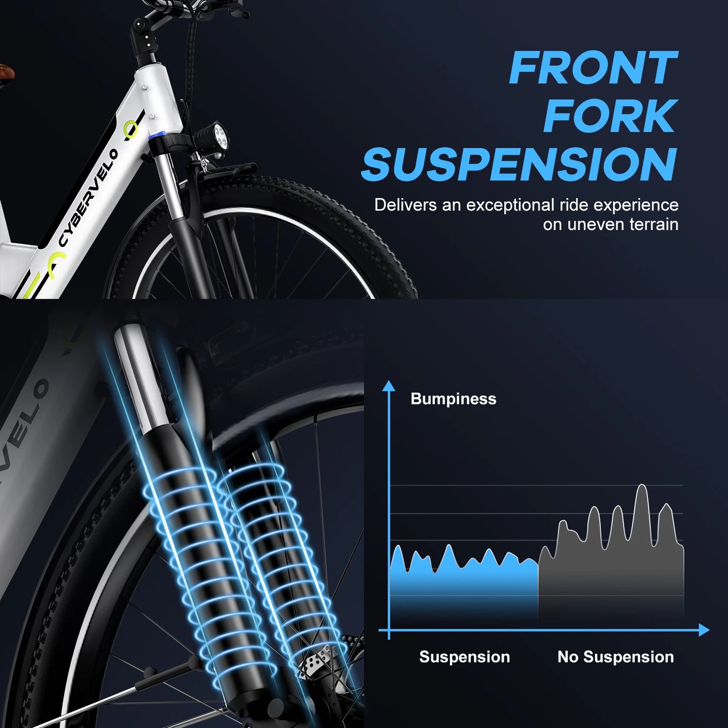 CYBERVELO EK2 Electric Bike For Adults With 7-Speed Brushless Motor 1000 Peak Power Removable Battery