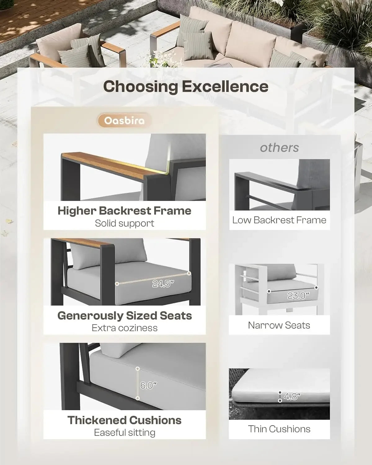 Aluminum Outdoor Patio Furniture Set With Coffee Table Gray