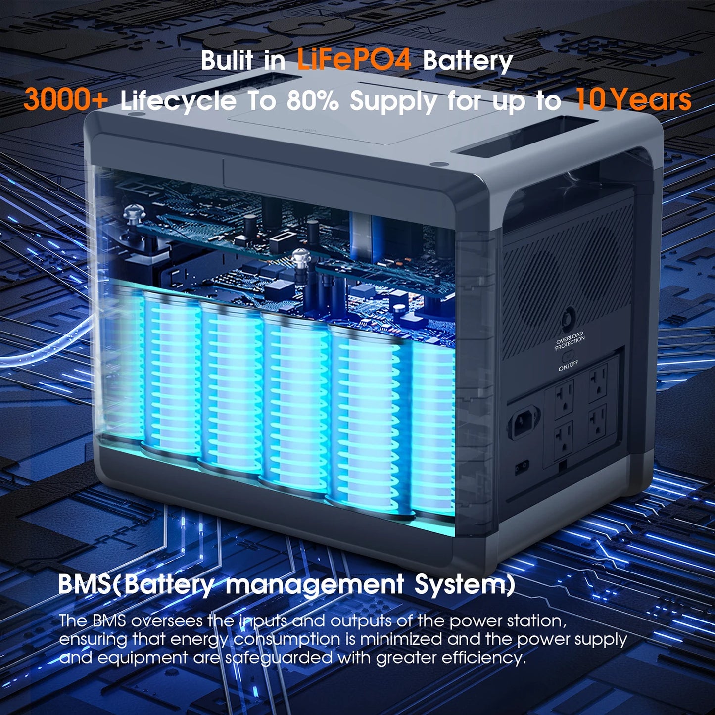 Solarplay Q2501 Portable Power Station 2160WH Solar Generator