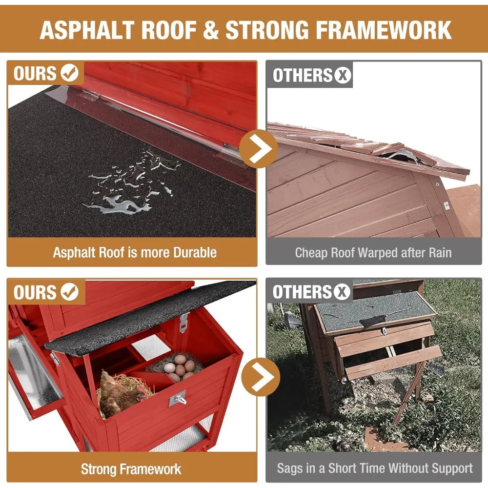 Outdoor Chicken Coop With Wheels, UV-Resistant Roof, Mobile Hen House