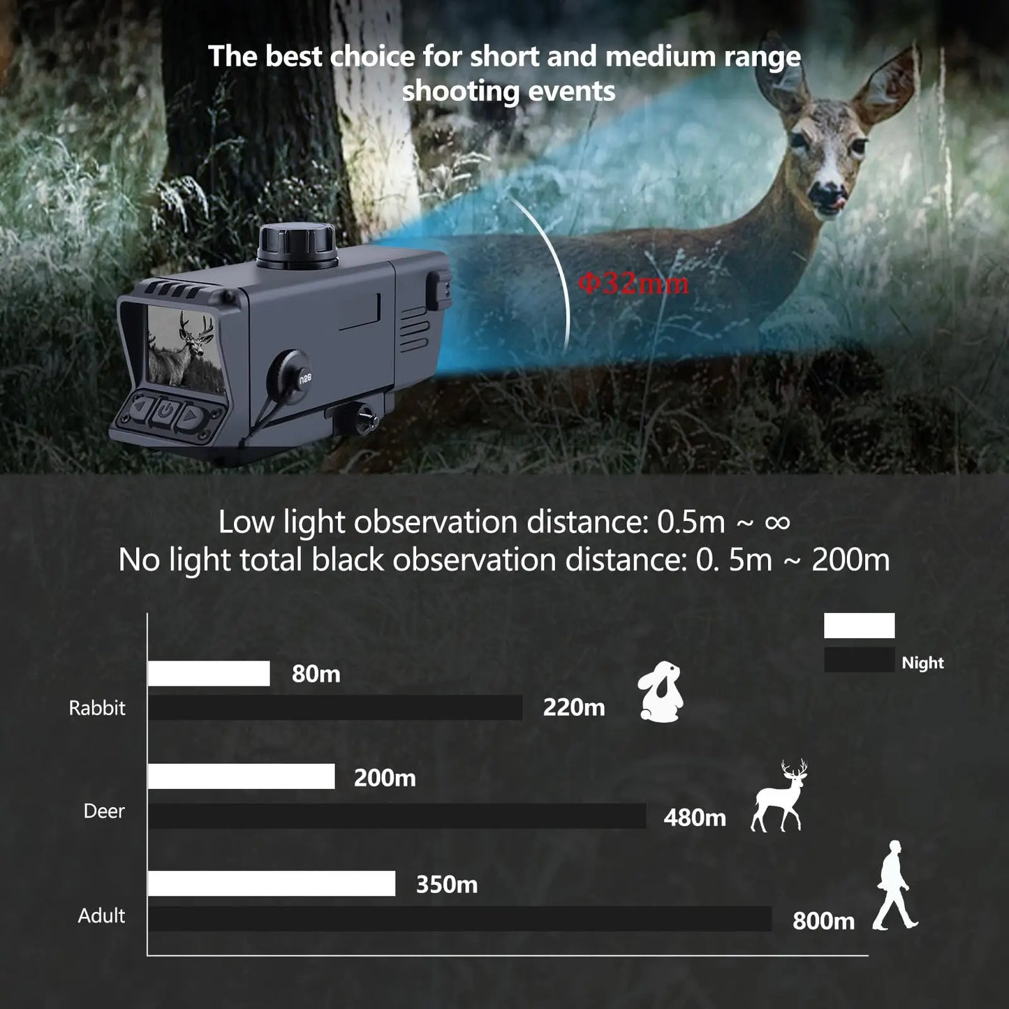 Digital Night Vision Scope for Hunting, Audio & Video Recording Camera Function, 850nm Night Vision Monocular, 4 Imaging Modes