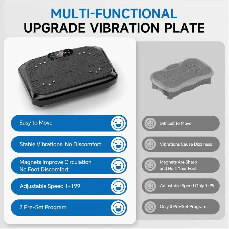 Vibration Plate Exercise Machine Adjustable Speeds Body Shaking Lymphatic Drainage Fitness Weight Loss