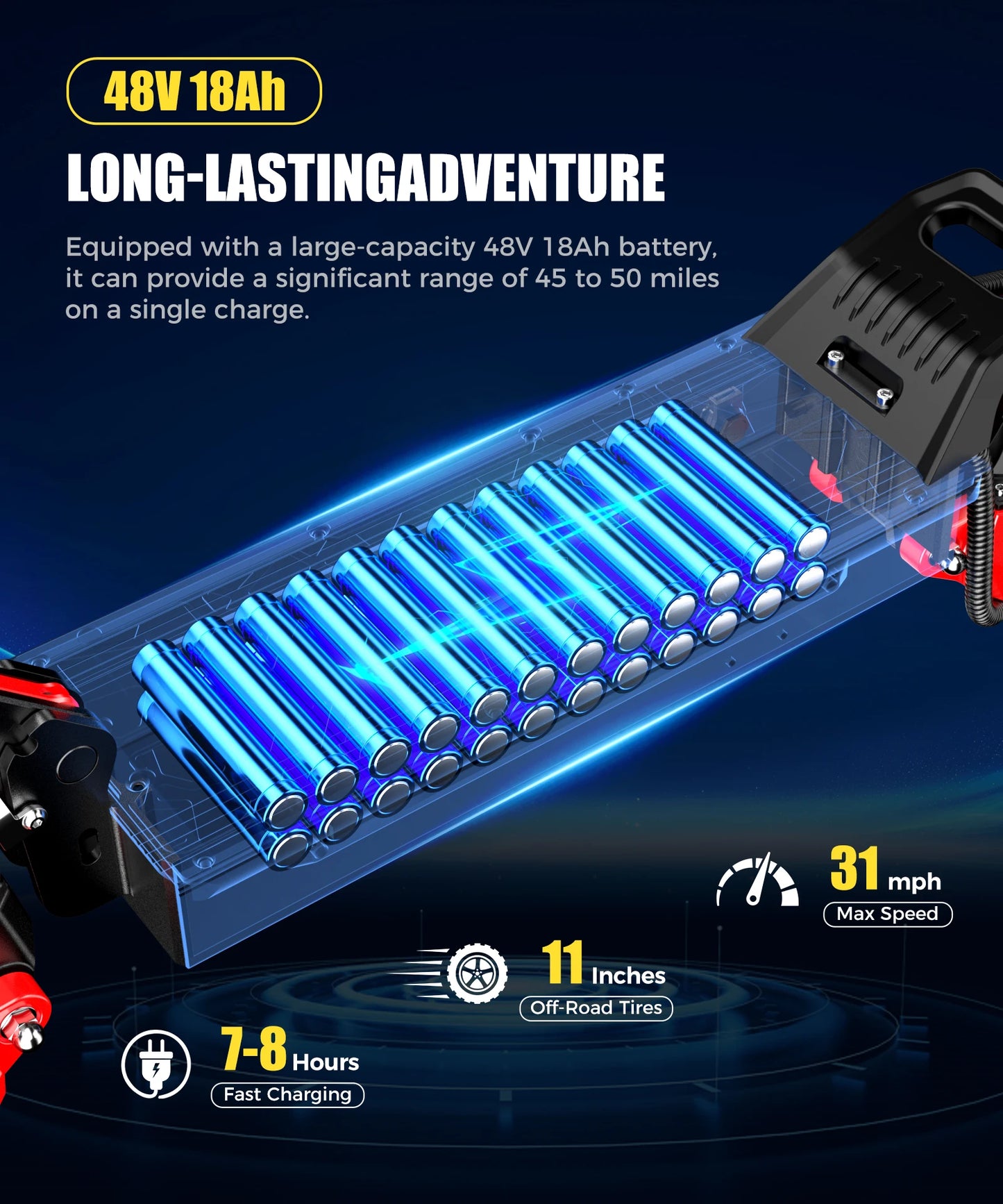 1600W Off Road Electric Scooter Foldable 28MPH 30 Mile Range