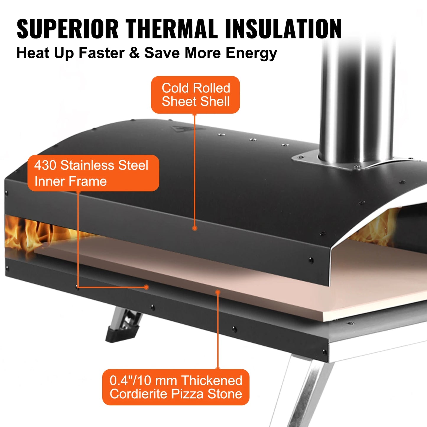 Succebuy 12inch Outdoor Oven Charcoal Fired Maker Portable Outside Stainless Steel Grill&Pizza Waterproof for Backyard Camping