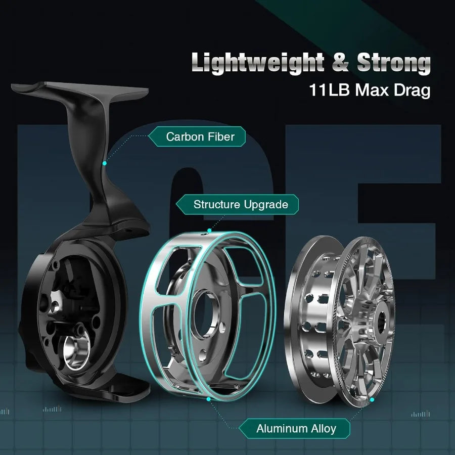 ICX Carbon Inline Ice Fishing Reel With Magnetic Drop System