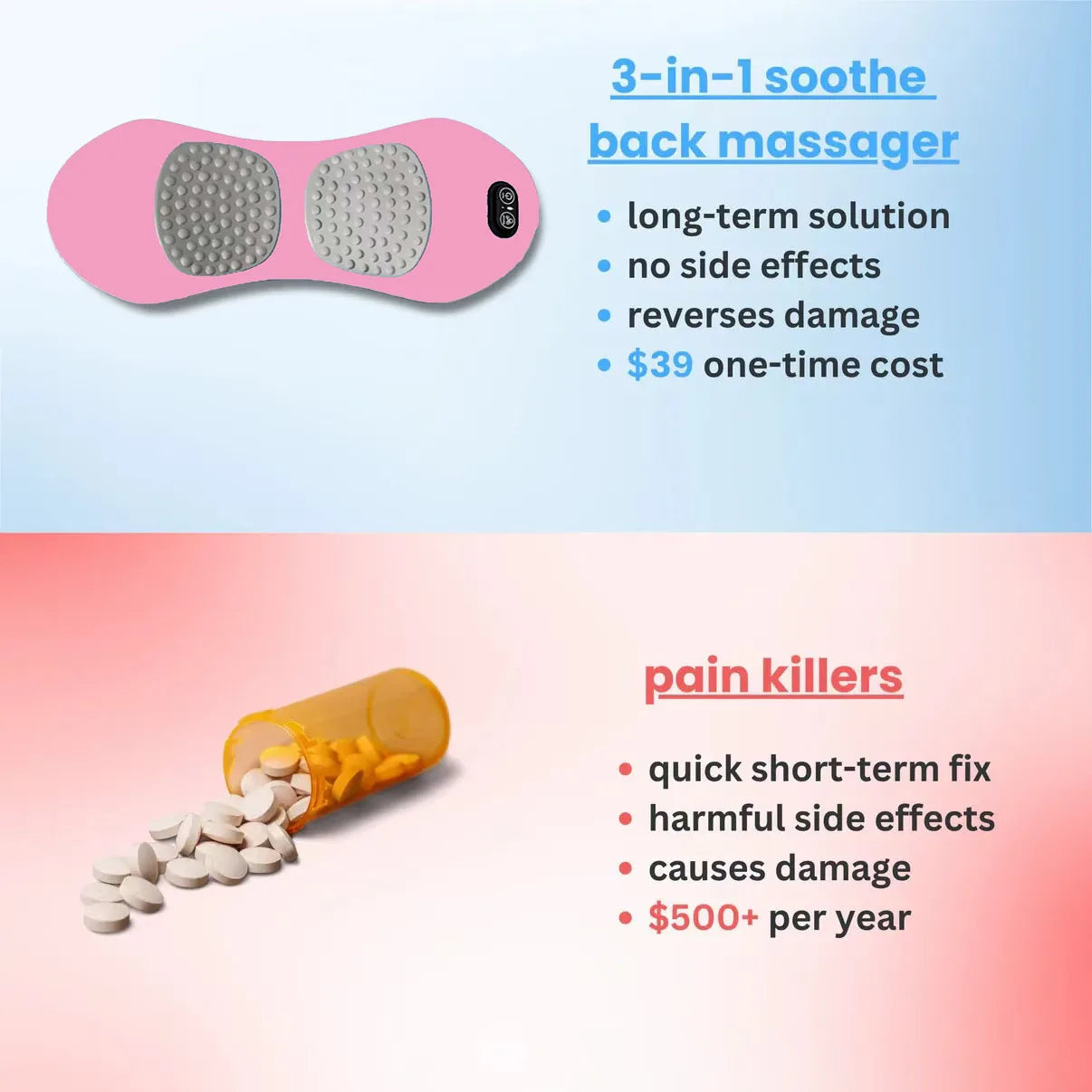 Emeka 3 in 1 Back Massager Waist Pillow Electric Massage