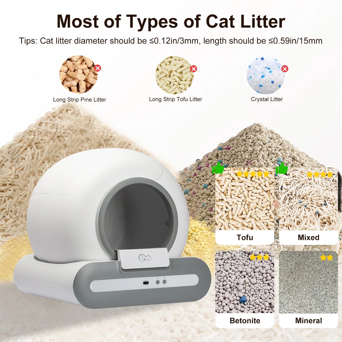 Doel 65L Self Cleaning Cat Litter Box App Control Litter Mat