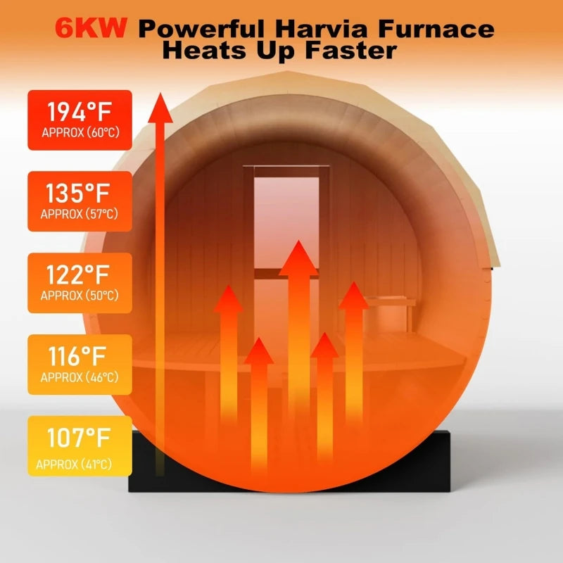 SMARTMAK Outdoor Panoramic Barrel Sauna Wooden Cabin Experience