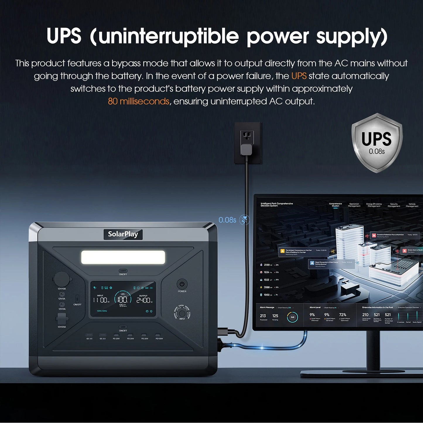 Solarplay Q2501 Portable Power Station 2160WH Solar Generator