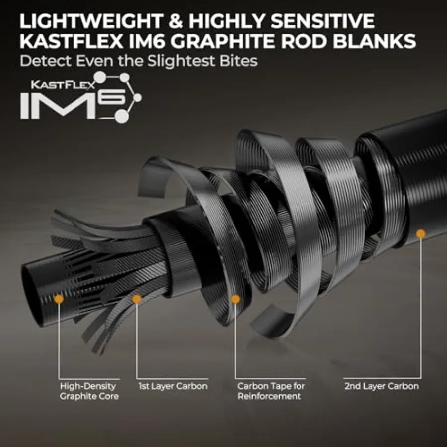 Zephyr Spin Finesse Fishing Rod KastKing Zephyr 1000 SFS