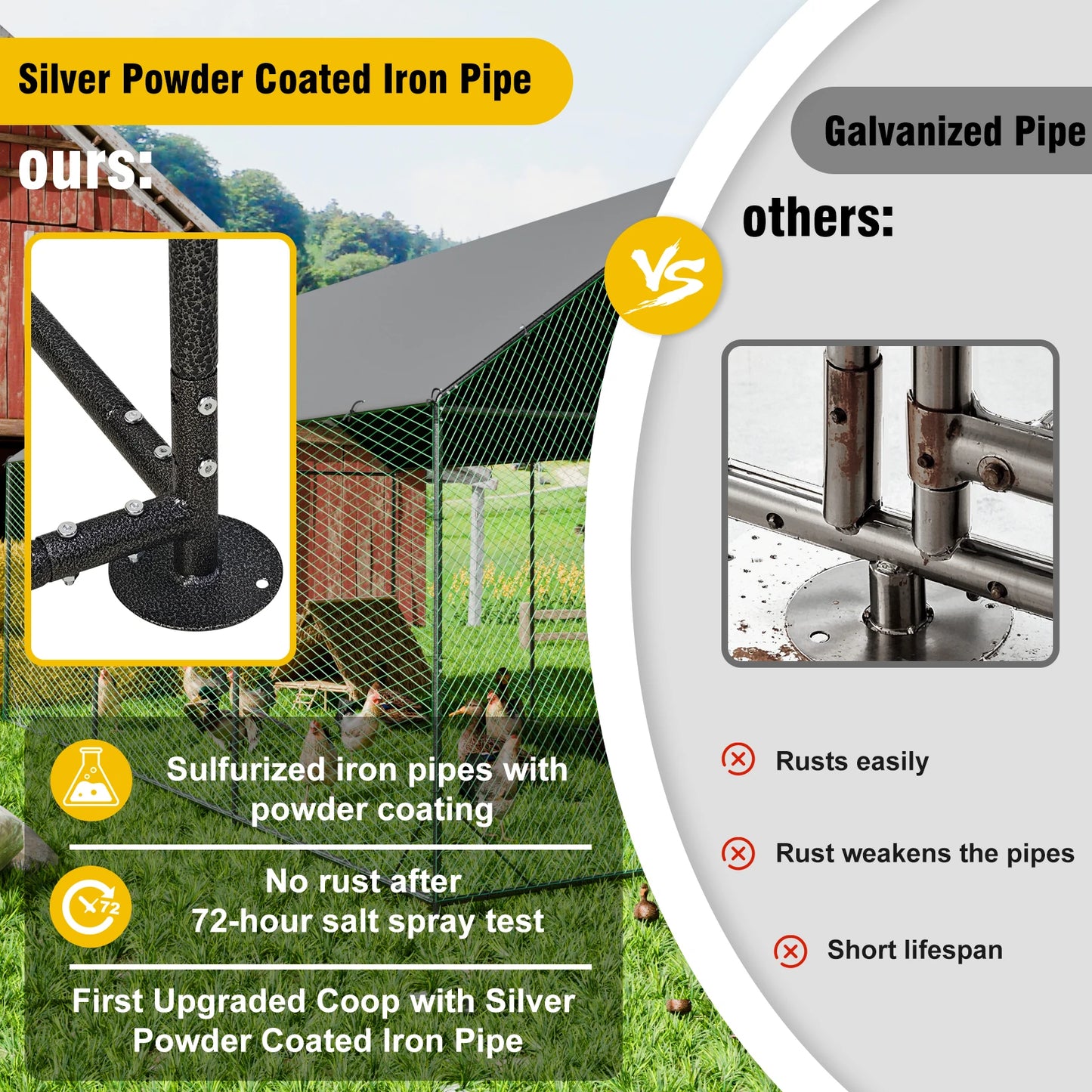 Upgraded Heavy Duty Metal Chicken Coop With Nylon Netting