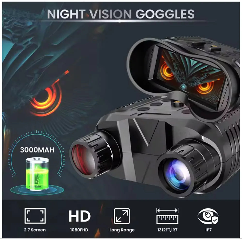 NV8160 Night Vision Binoculars Head Mounted 8X Digital Zoom