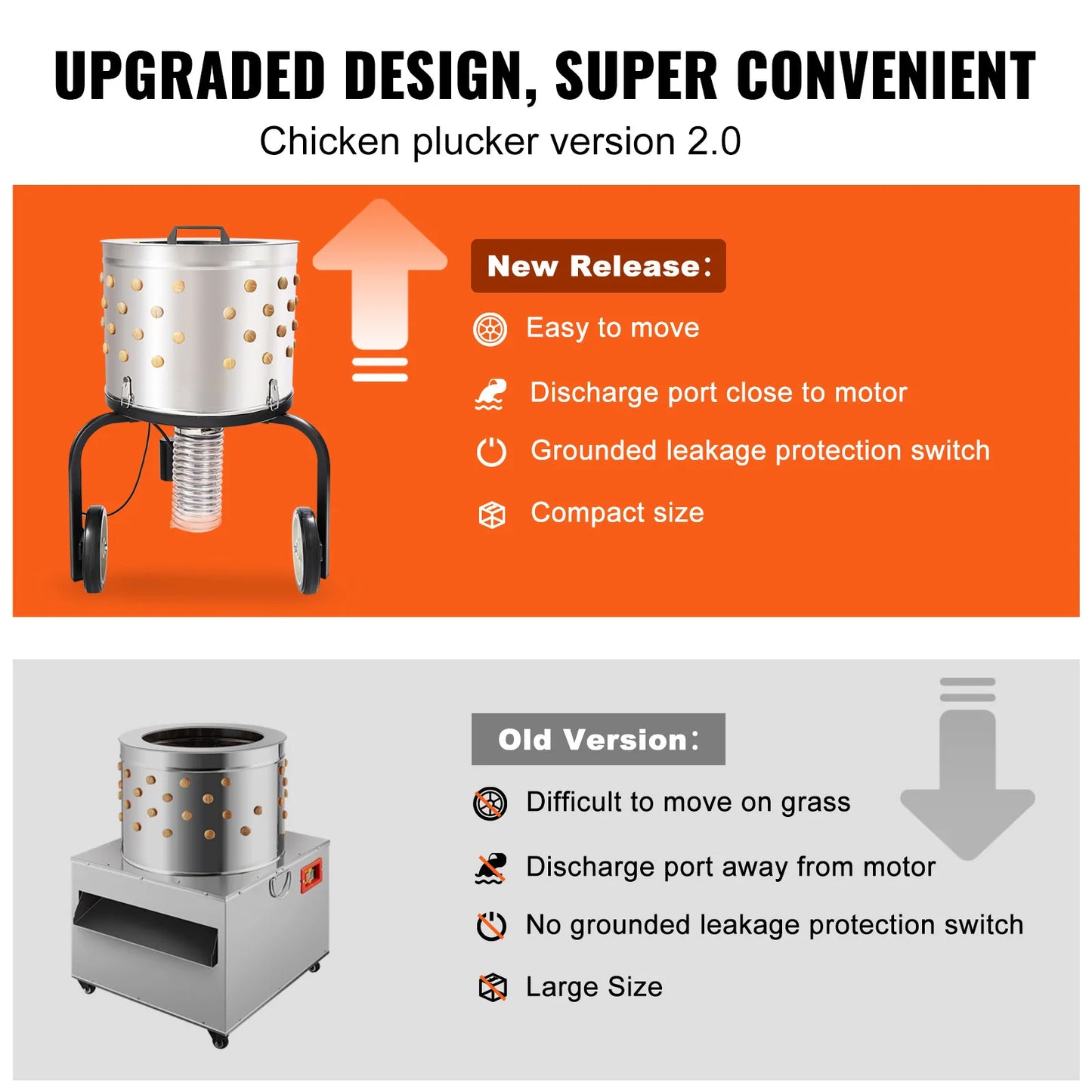 SucceBuy Chicken Plucker 20 Inch Stainless Steel Drum