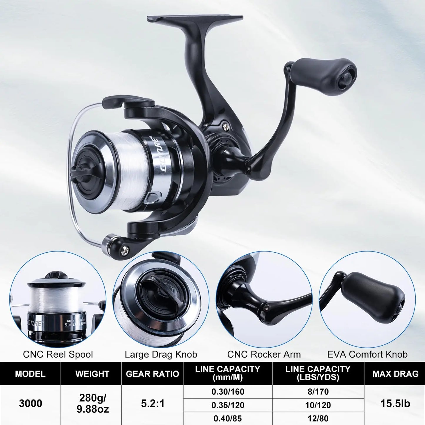 Goture Telescopic Fishing Rod and Reel Combo Kit with Waterproof Storage Bag