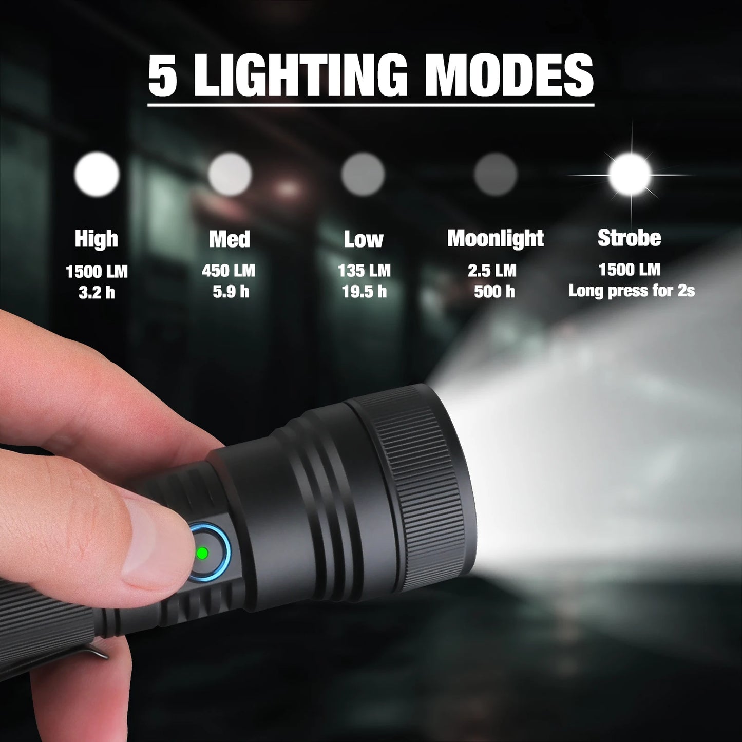 UltraFire UF2 21700 LED Flashlight 1500 Lumens 550M Zoomable Outdoor Lamp USB C Rechargeable Torch with Magnetic Tail for Hiking