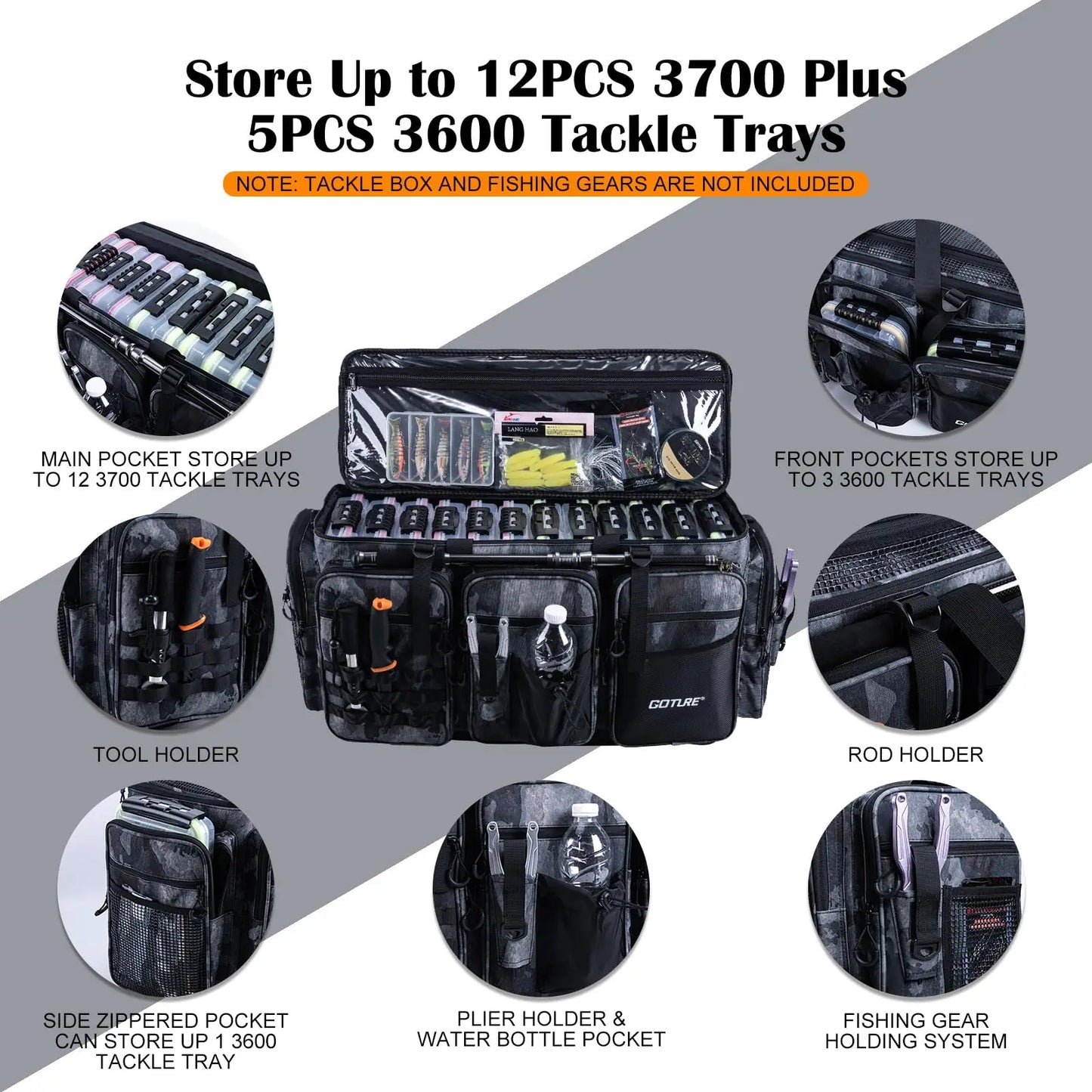 Goture Large Capacity Fishing Tackle Bag Waterproof EVA Hard Bottom