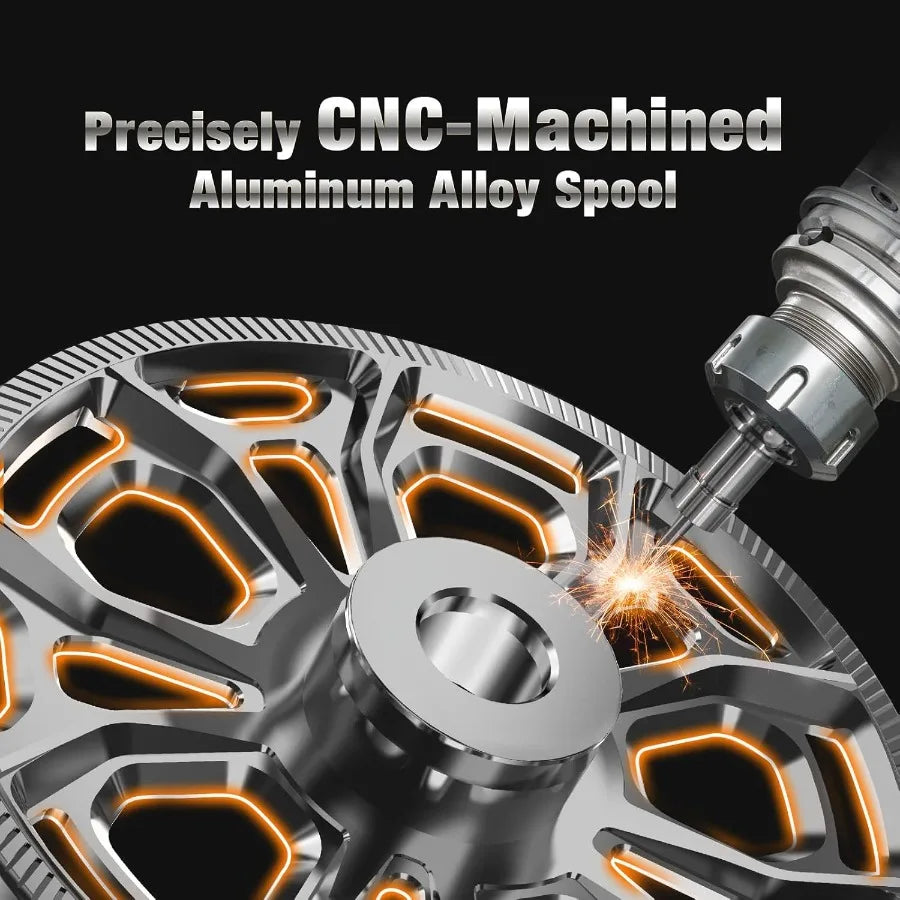 ICX Ice Fishing Reel With Magnetic Drop System Inline Design