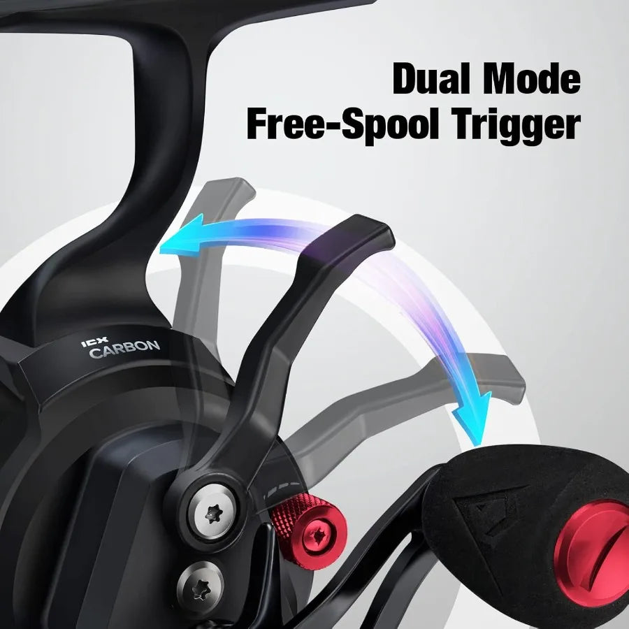 ICX Carbon Inline Ice Fishing Reel With Magnetic Drop System