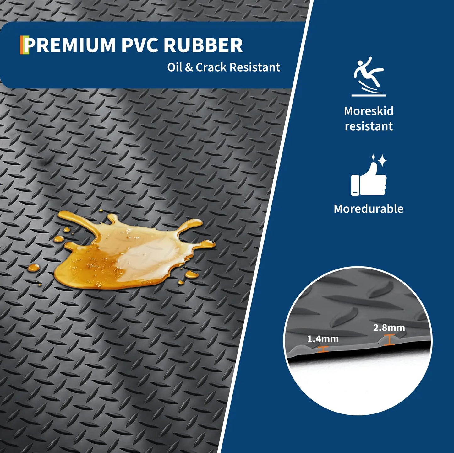 Garage Floor Mat, 2.8Mm Thickened Non-Slip PVC Garage Mat Roll, Diamond Plate Floor Protector Mat with 33FT Tapes for Garage, Un
