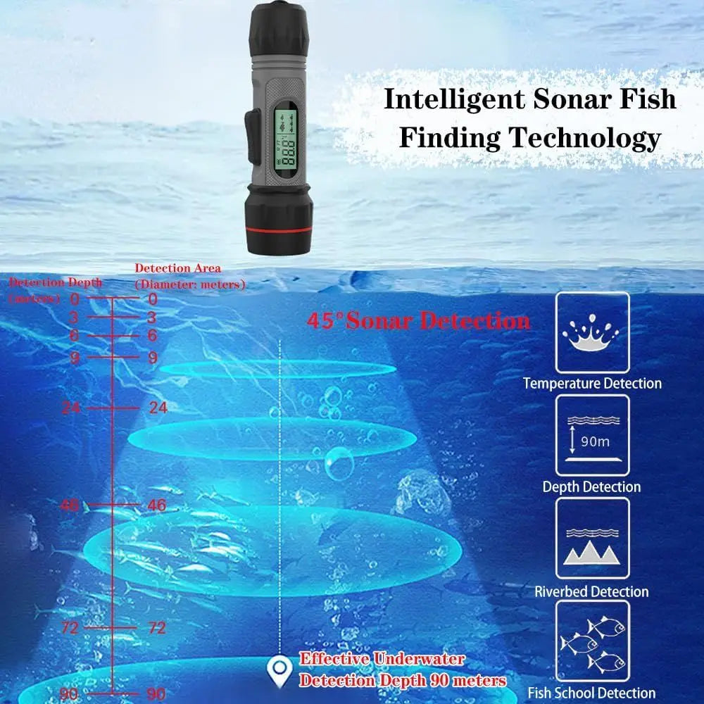 Ice Fishing Depth Finder Handheld Sonar For Water Depth Navigation